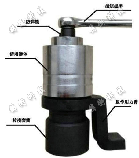 SGBZQ扳手扭矩倍增器