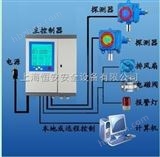 天然氣站氣體泄漏探測器