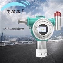 固定式無線模式環戊二烯氣體監測儀