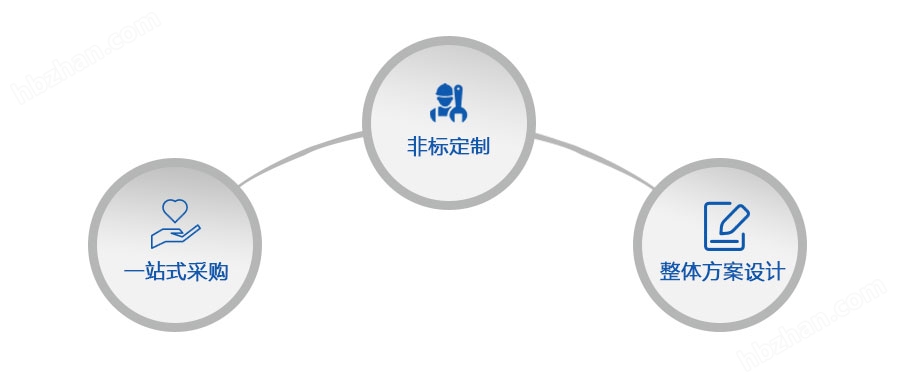 PPZJL(G)系列真空計量罐、抽濾槽_13