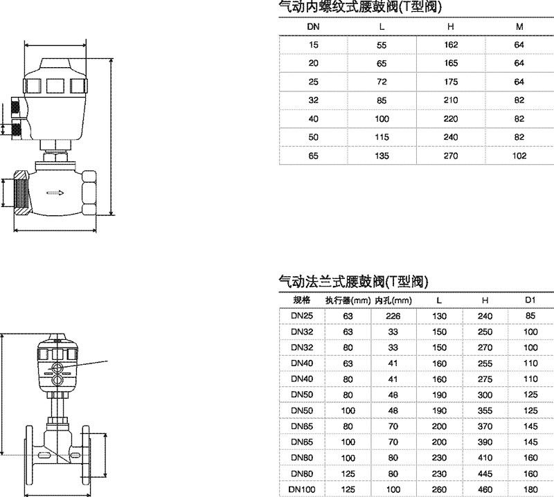 <strong>气动腰鼓阀</strong>.jpg <strong>气动腰鼓阀</strong>.jpg