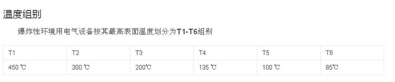 ExdIIBT4防爆电动执行器 ExdIIBT4防爆电动执行器