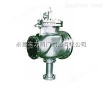 F2-250 F2-400主安全閥