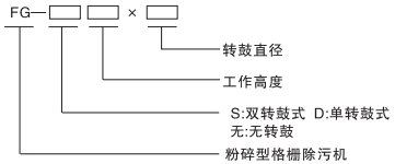 打撈式粉碎型格柵除污機型號說明